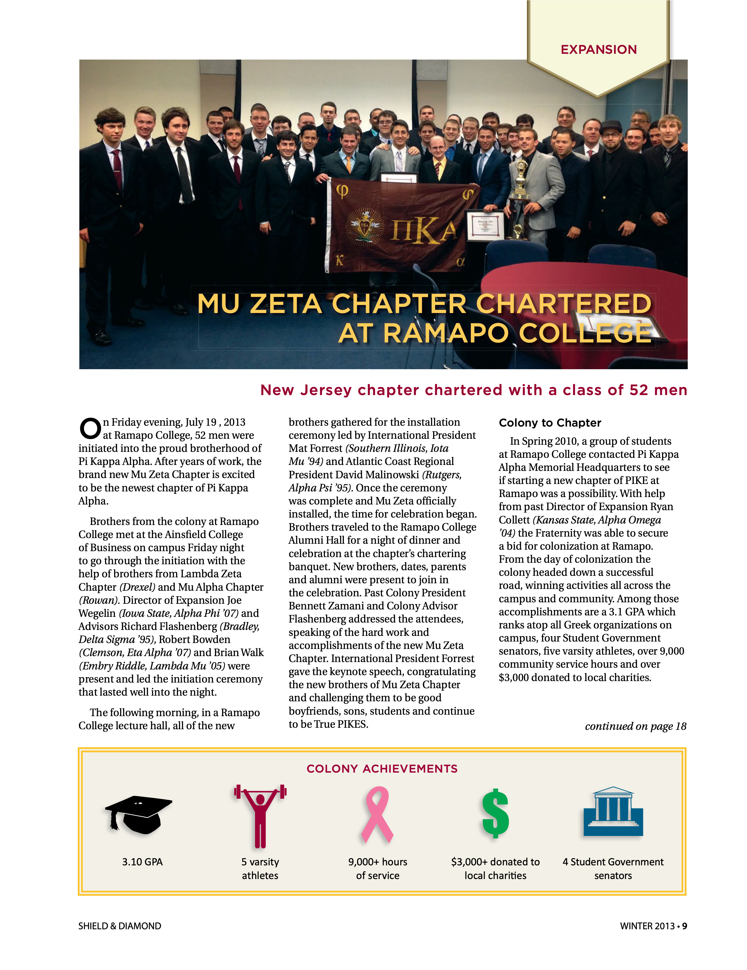 Colony Achievements, Winter 2013